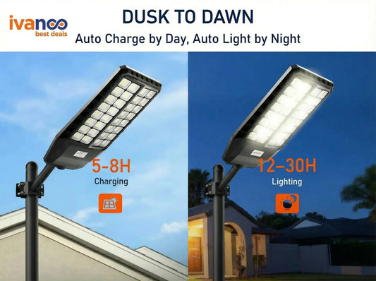 Solar street light with charging and lighting duration indicators on a house background