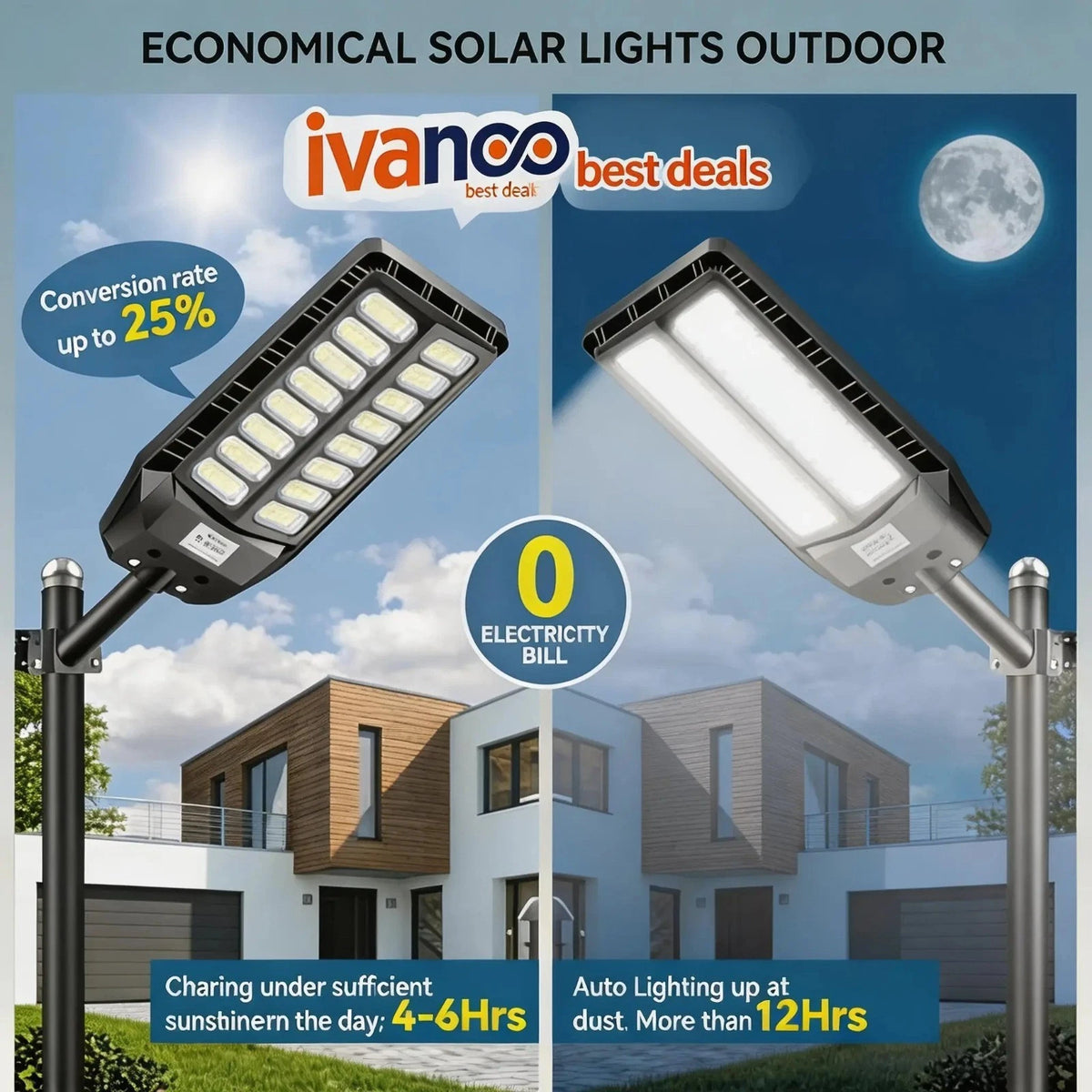 SolarLite 8000W 6500K Super Bright LED Outdoor Security Light
