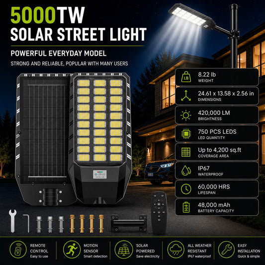 Solar Street Light – Ultra-Bright | Motion Sensor | No Wiring