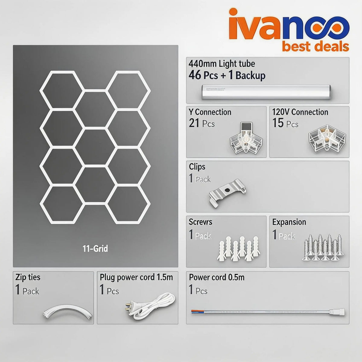 Ivanco product set with various components on a gray background