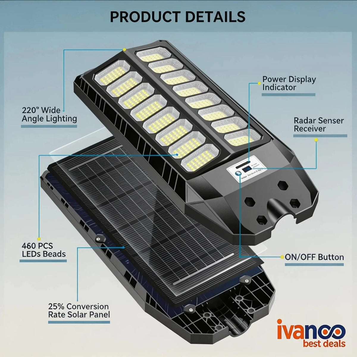 SolarLite 8000W 6500K Super Bright LED Outdoor Security Light