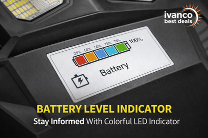 Solar Light Street Commercial 9000W| 50,400LM | Dusk-Dawn | Battery Level Indicator