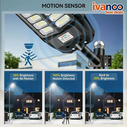 SolarLite 8000W 6500K Super Bright LED Outdoor Security Light