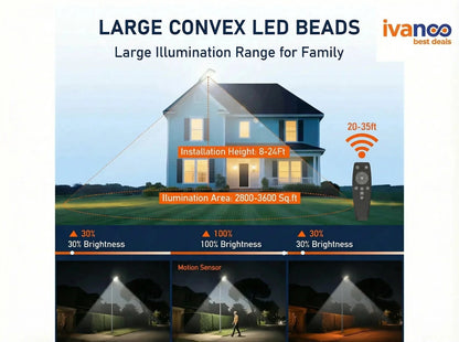 Advertisement for ivanco large convex LED beads with a house and remote control shown.