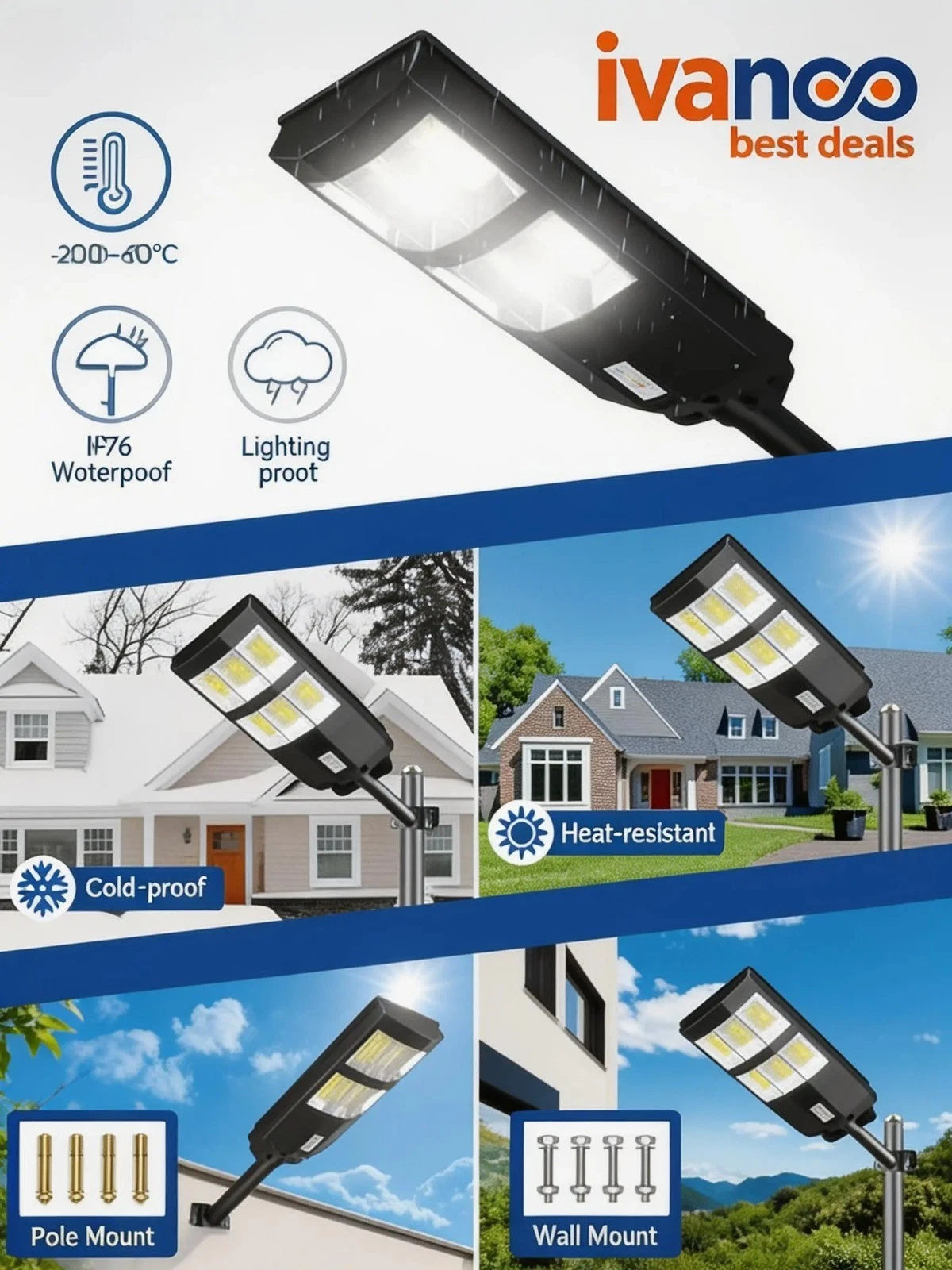 Ivanco outdoor LED street light with features and applications displayed.