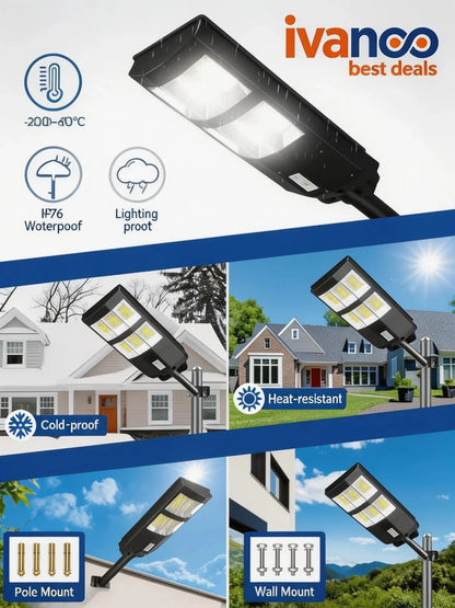 Ivanco outdoor LED street light with features and applications displayed.